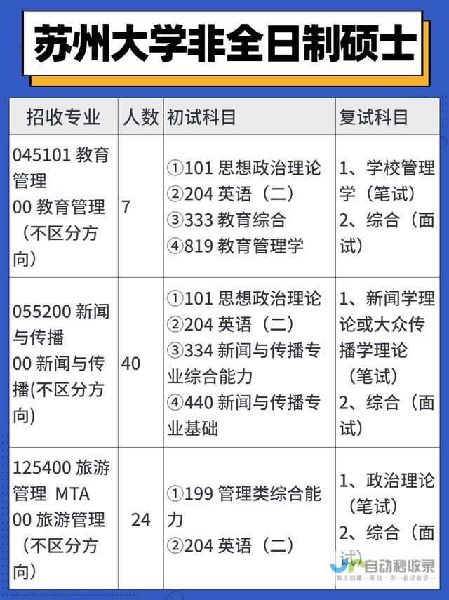苏州专业网站建设，提升企业形象，助力业务增长