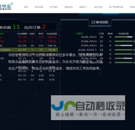 逗讯科技